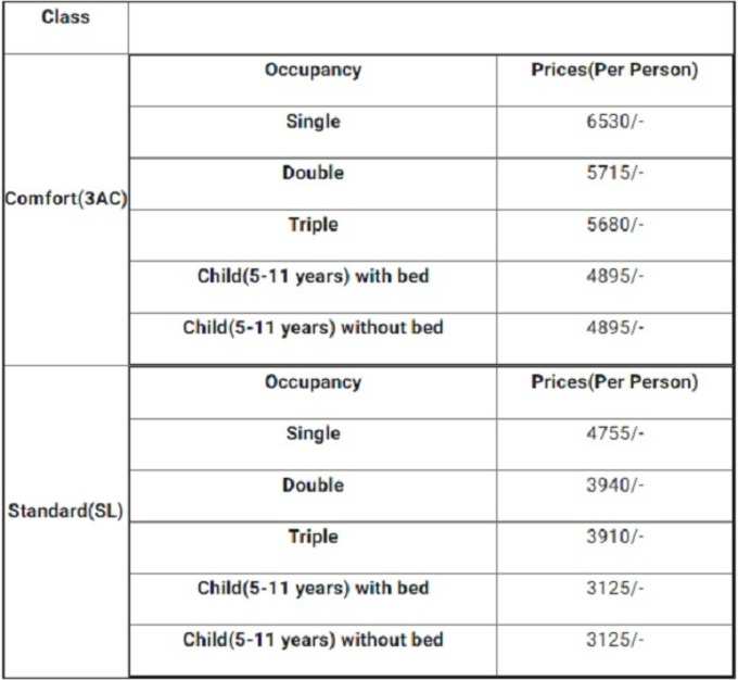 irctc