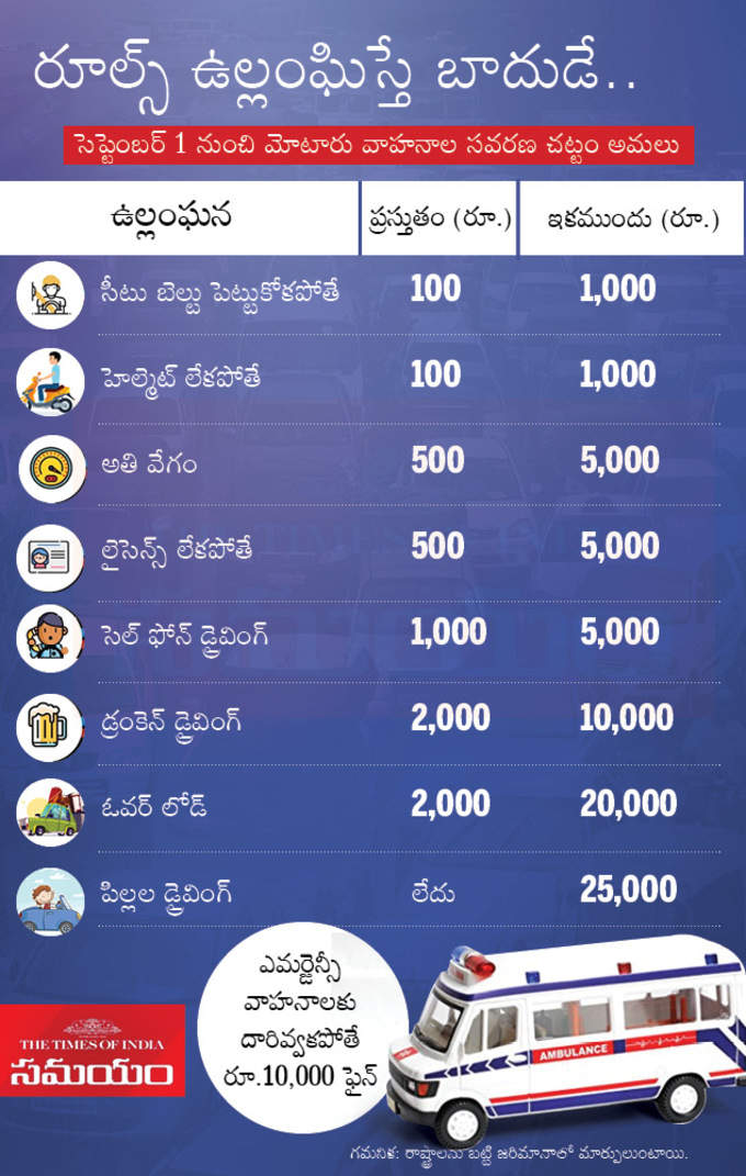 motor vehicle amendment Act 2019