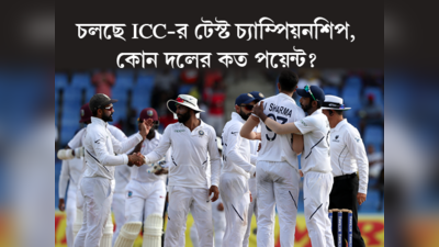 চলছে ICC-র টেস্ট চ্যাম্পিয়নশিপ, কোন দলের কত পয়েন্ট?