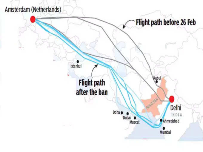 बालाकोट हमले के बाद भारतीय विमानों ने अलग रूट से भरा था उड़ान (ब्लू लाइन वाले रूट से उड़ान)