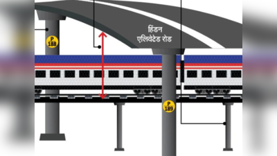 एलिवेटेड रोड के 6.5 मीटर नीचे से गुजरेगी हाईस्पीड ट्रेन, ये होंगे स्टेशन