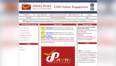 India Post GDS Recruitment 2019: 10,066 पदों पर आवेदन की तारीख बढ़ी, योग्यता 10वीं