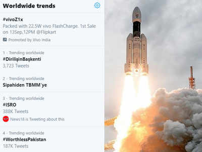 ISRO : பாகிஸ்தானை புஸ் ஆக்கிய இந்தியர்கள்..! - உலக டிரெண்டிங்கில் #WorthlessPakistan