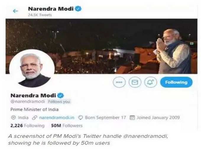 PM Modi Twitter followers