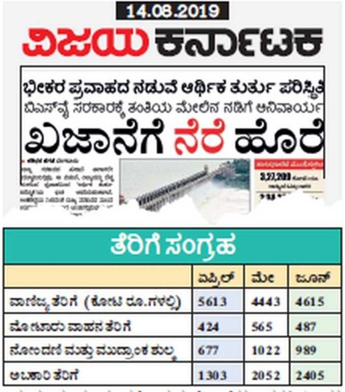 ಆರ್ಥಿಕ ಸಂಕಷ್ಟದತ್ತ ಸಾಗುತ್ತಿದೆಯಾ ಕರ್ನಾಟಕ?