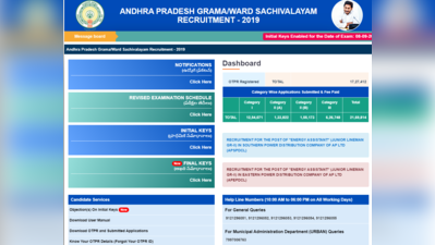AP Grama Sachivalayam Results 2019: जानें कब आएगा रिजल्ट, पढ़ें पूरी डीटेल