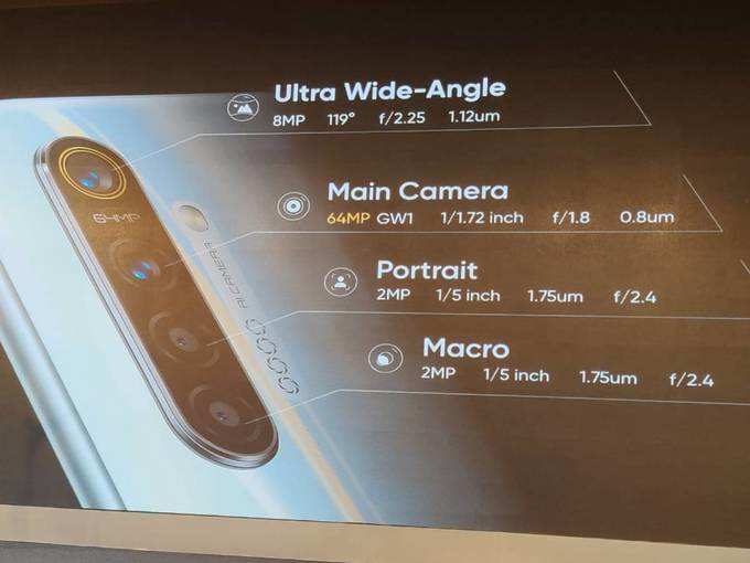 Realme XT Cameras