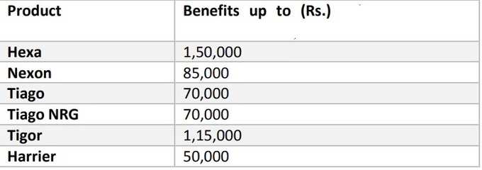 tata motors