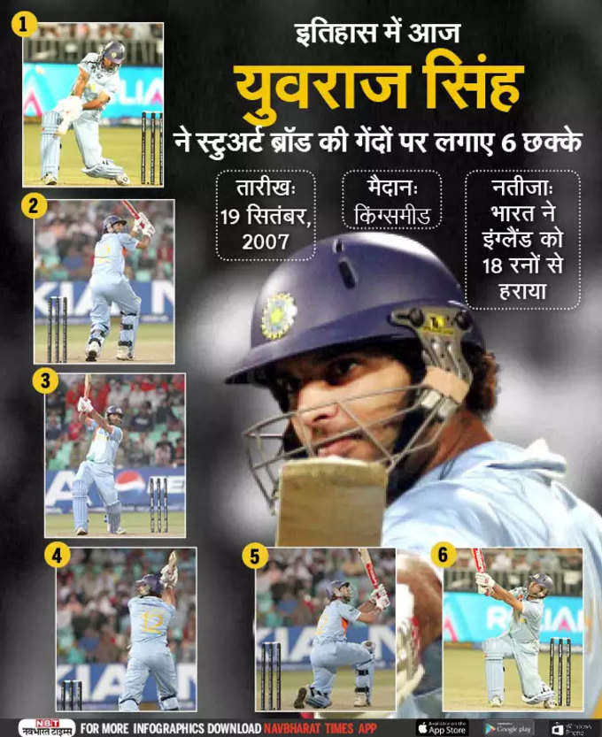 Yuvraj-Singh-6X6