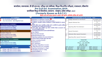 Rajasthan BSTC Second List 2019: जानें कब आएगी दूसरे राउंड की लिस्ट, पढ़ें डीटेल