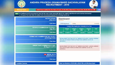 సచివాలయ ఫలితాలు.. వారికి వెయిటేజీతో మార్కులు