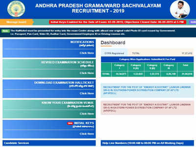 సచివాలయ ఫలితాలు.. వారికి వెయిటేజీతో మార్కులు