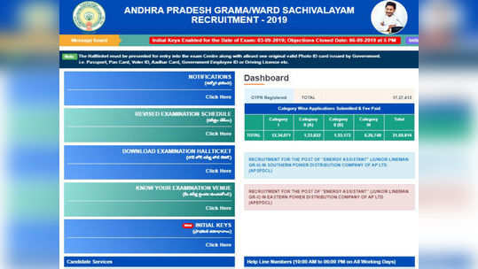 సచివాలయ ఫలితాలు.. వారికి వెయిటేజీతో మార్కులు 