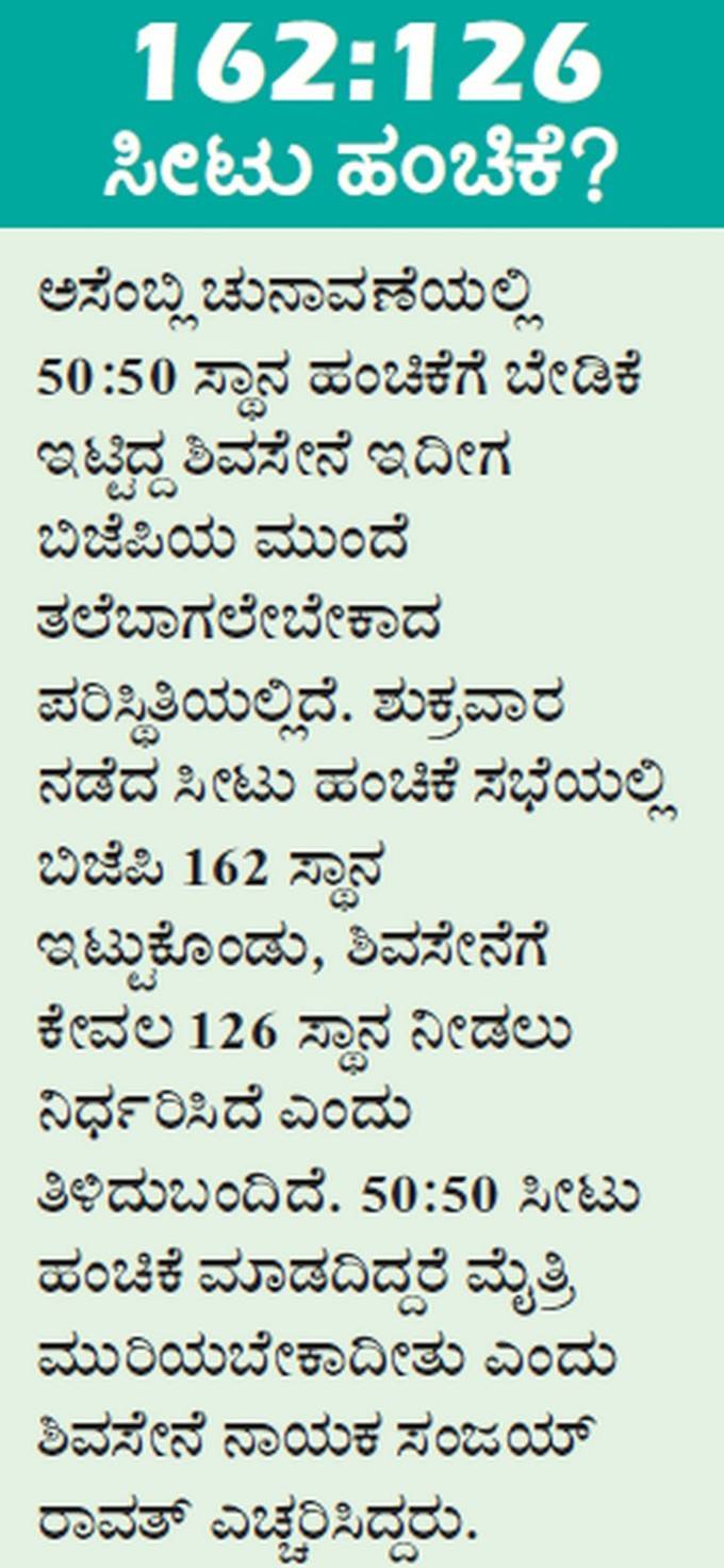 ಬಿಜೆಪಿಯಿಂದ ಕಡೆಗಣನೆ, ಶಿವಸೇನೆಗೆ ಸಂಕಷ್ಟ