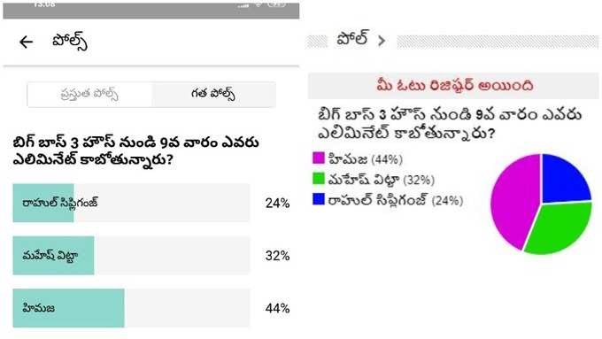 Bigg Boss Telugu 3 Elimination