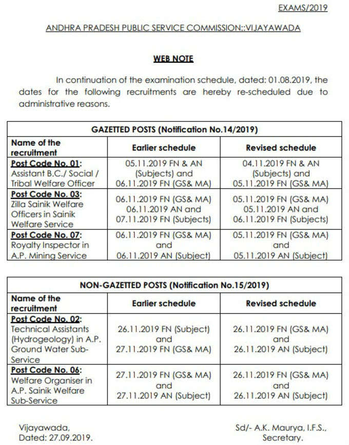 APPSC Exams