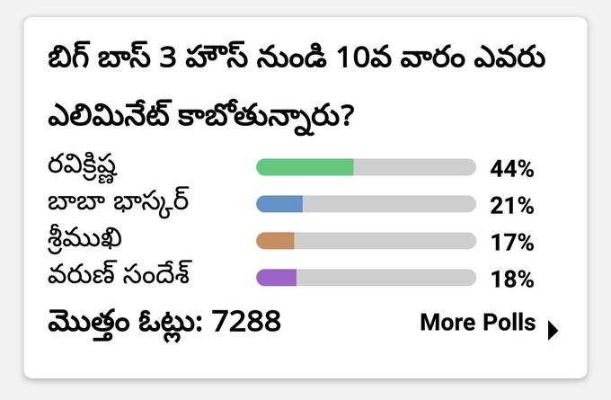 bigg boss telugu 3 vote