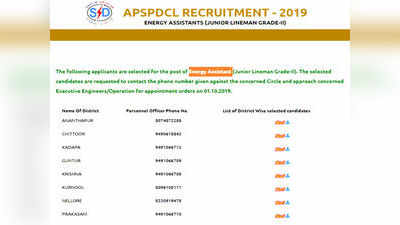 APSPDCL JLM Result: వెబ్‌సైట్‌లో జూనియర్ లైన్‌మెన్ ఫలితాలు