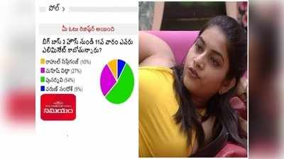 Bigg Boss Telugu 3 Vote పోల్ రిజల్ట్: బిగ్ బాస్‌లో పునర్నవి ఆట క్లోజ్.. గెటౌట్ అంటున్న ఓటర్లు!