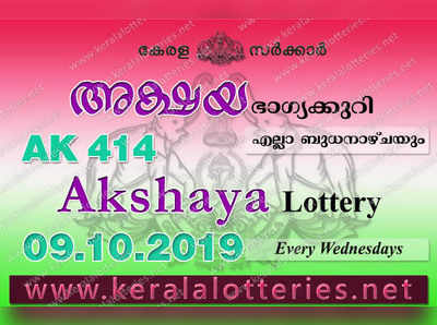 AK 414 Lottery: അക്ഷയ ലോട്ടറി നറുക്കെടുപ്പ് ഇന്ന് മൂന്ന് മണിയ്‍ക്ക്