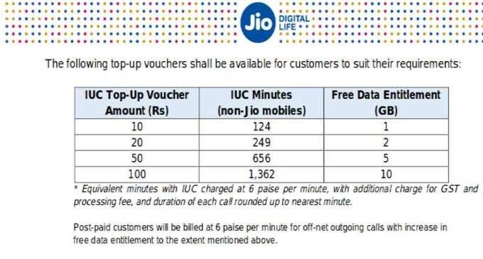 Jio 1