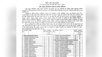 BPSC 63rd Result 2019: परीक्षा का फाइनल रिजल्ट घोषित, श्रीयांश तिवारी टॉपर