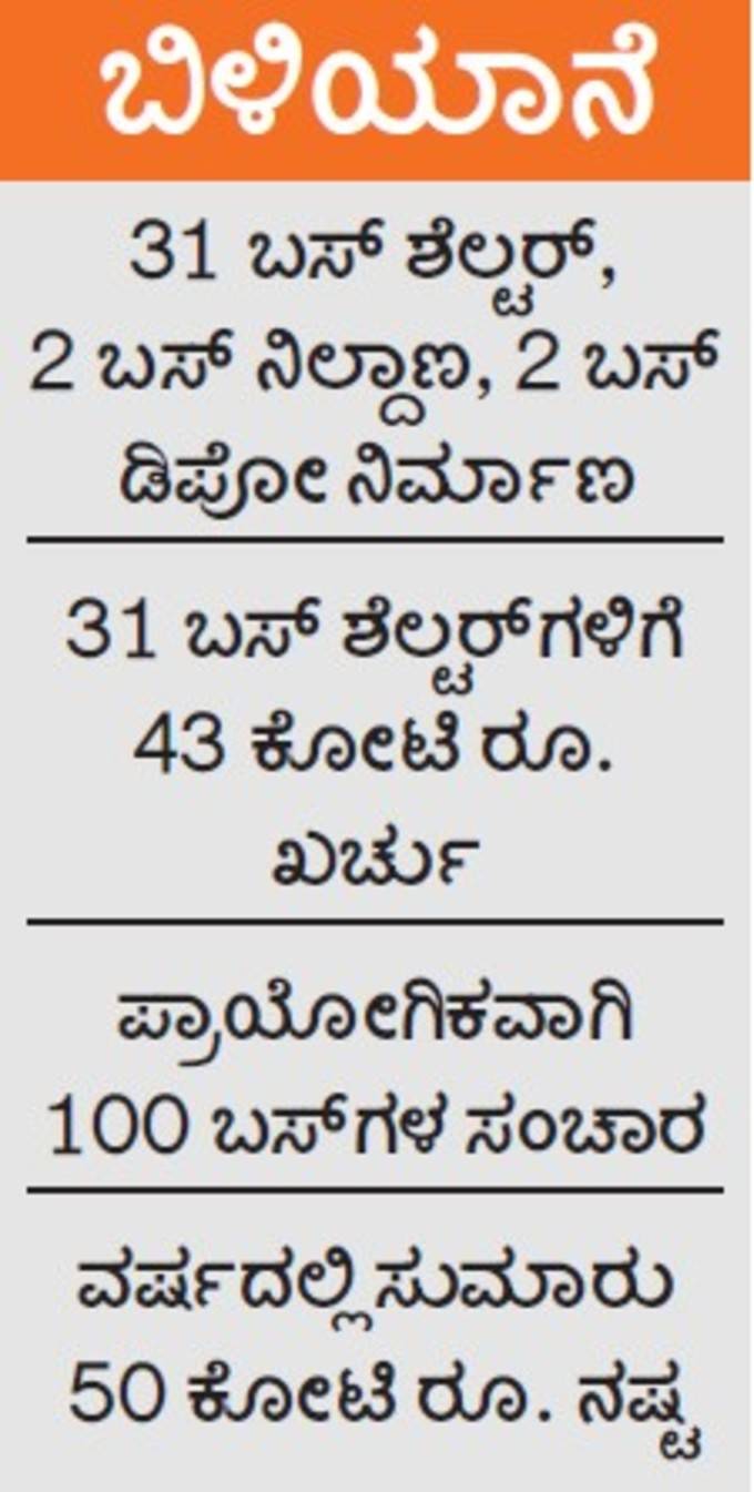 ಹುಬ್ಬಳ್ಳಿ ಬಿಆರ್‌ಟಿಎಸ್‌ ಪಂಕ್ಚರ್‌