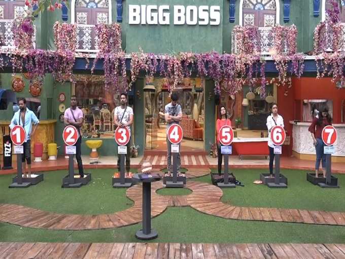 Bigg Boss Telugu Voting