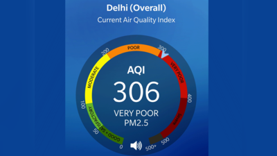 हवा की स्थिति बेहद खराब, जानें दिल्ली-एनसीआर में कितना प्रदूषण