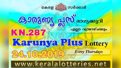 KN 287 Lottery: കാരുണ്യ പ്ലസ് ലോട്ടറി നറുക്കെടുപ്പ് ഇന്ന് മൂന്ന് മണിയ്‍ക്ക്