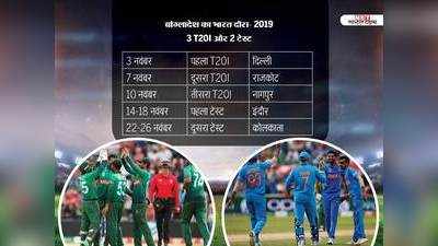 India vs Bangladesh: दौरे का पूरा शेड्यूल और नतीजे