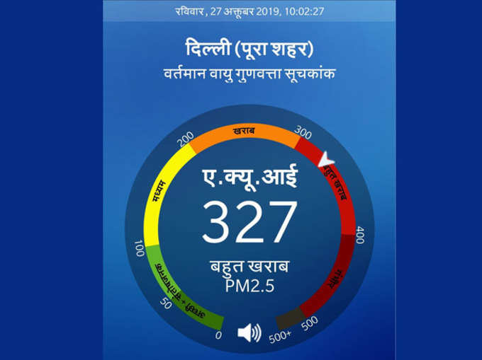 delhi aqi