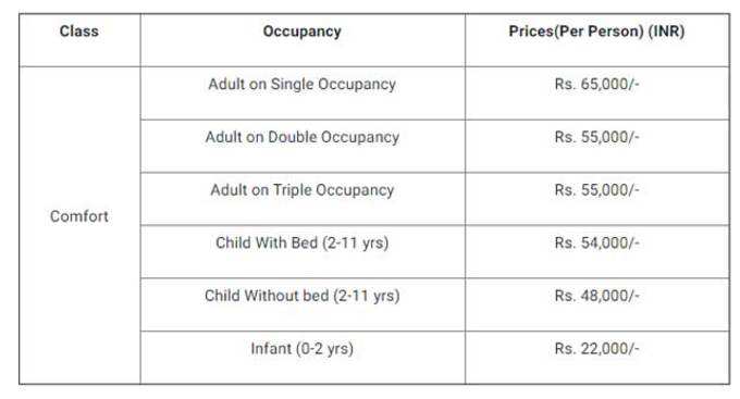 irctc-tour-package-charge