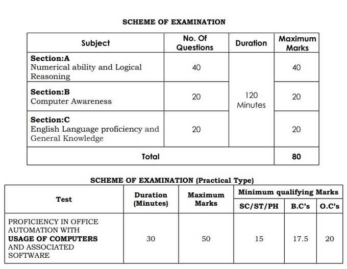 JA Exam