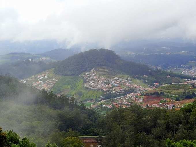 ooty rain