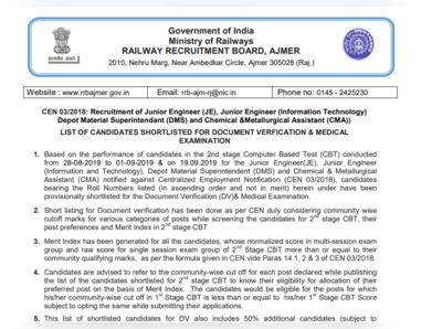 RRB JE CBT 2 Result 2019 घोषित, इस डायरेक्ट लिंक से देखें