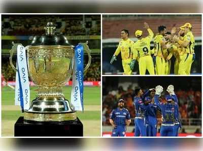 IPL 2020: വെടിക്കെട്ട് ബാറ്റ്സ്മാനെ ടീമിൽ എത്തിക്കാൻ മുംബൈ ഇന്ത്യൻസും ചെന്നൈ സൂപ്പർ കിങ്സും, യുവതാരം എത്തിയാൽ കളി മാറും!!