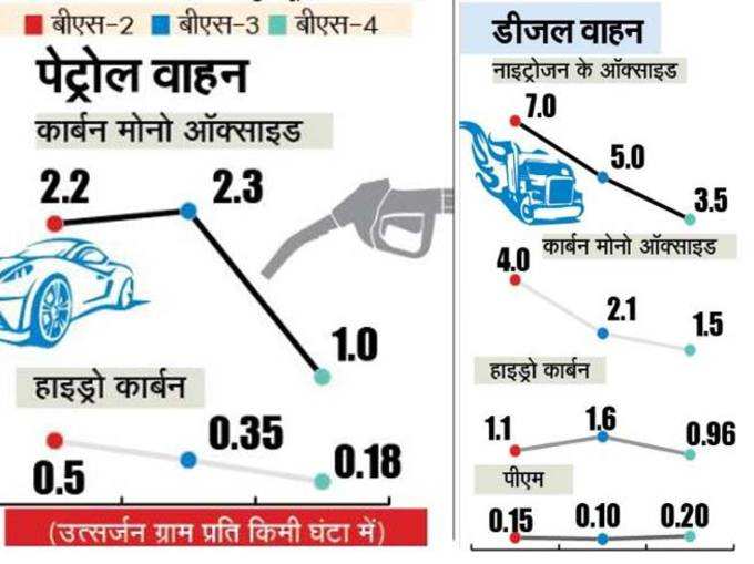 lucknow-traffic