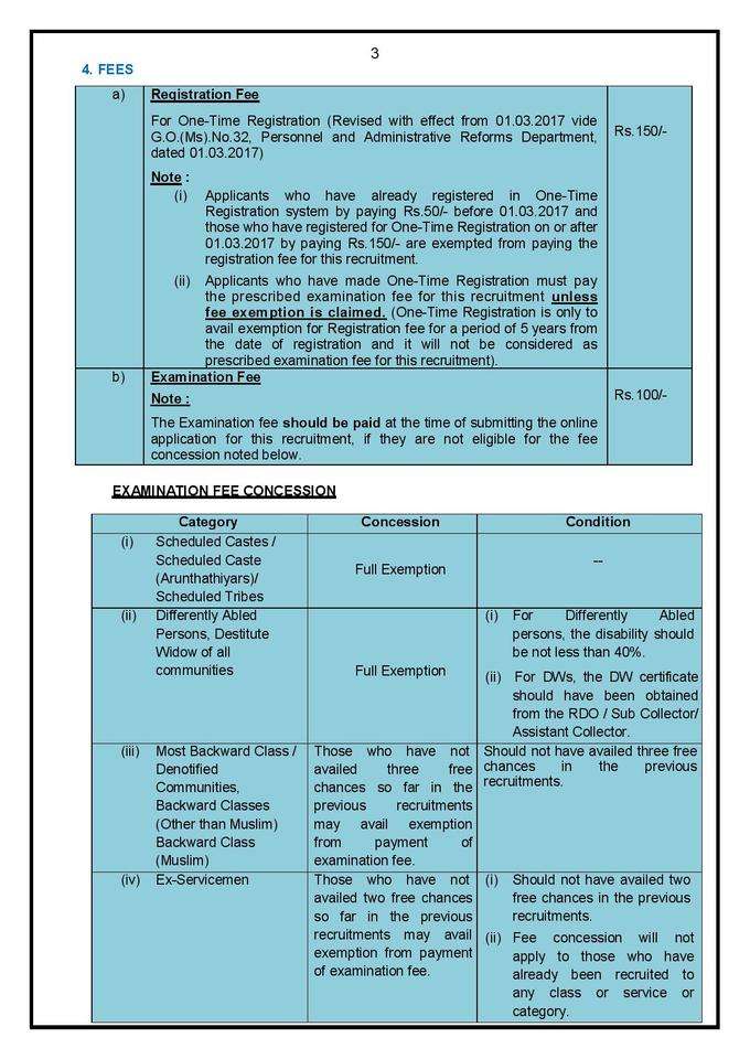 TNPSC Assistant Section Officer Notification 2019