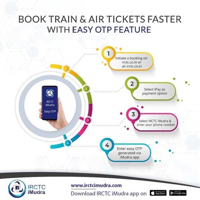 irctc imudra