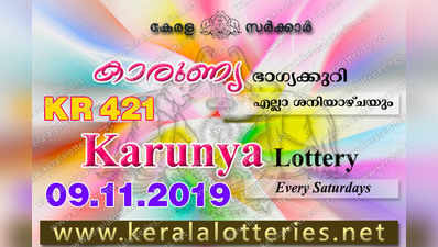 KR 421 Lottery: കാരുണ്യ  ലോട്ടറി നറുക്കെടുപ്പ് ഇന്ന് മൂന്ന് മണിയ്‍ക്ക്