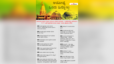 ಸುಪ್ರೀಂ ಕೋರ್ಟ್ ಮಹತ್ವದ ತೀರ್ಪು: ವಿವಾದಿತ ಜಮೀನು ರಾಮಲಲ್ಲಾ ಪಾಲು