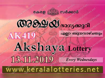 AK 419 Lottery: അക്ഷയ ലോട്ടറി നറുക്കെടുപ്പ് ഇന്ന് മൂന്ന് മണിയ്‍ക്ക്