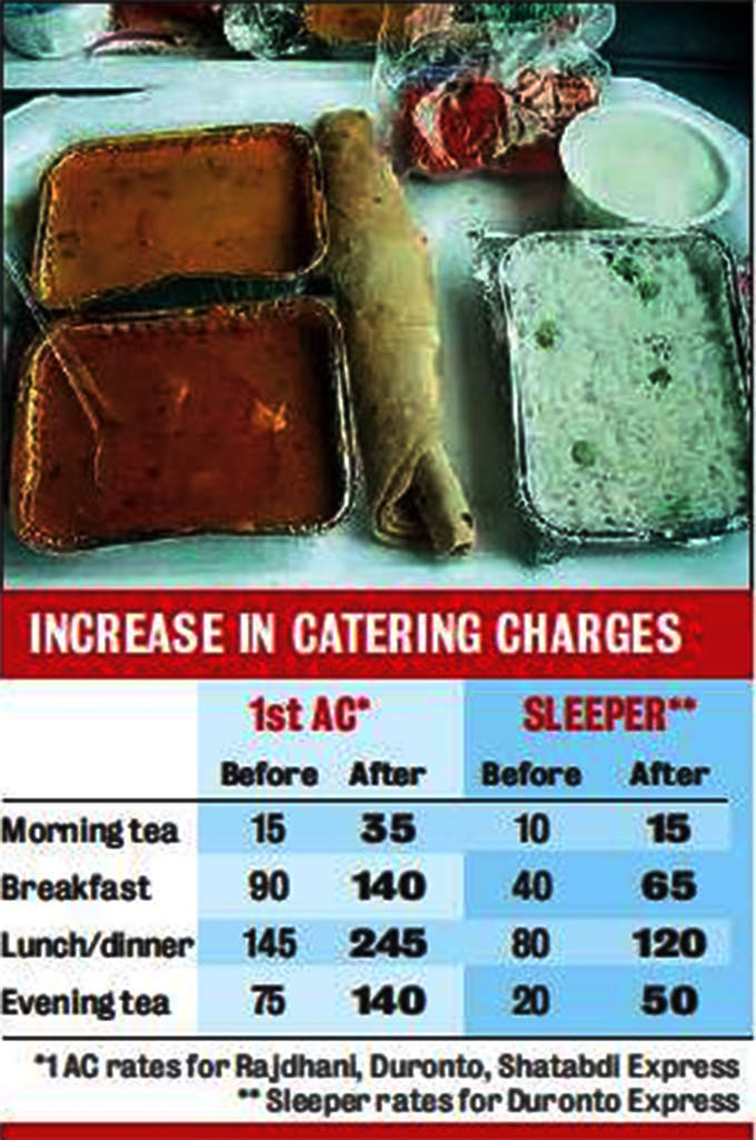 revised rate chart