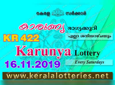 KR 422 Lottery: കാരുണ്യ  ലോട്ടറി നറുക്കെടുപ്പ് ഇന്ന് മൂന്ന് മണിയ്‍ക്ക്