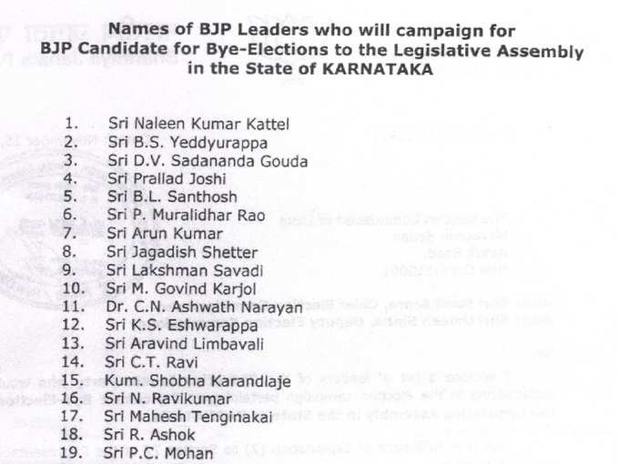 bjp list