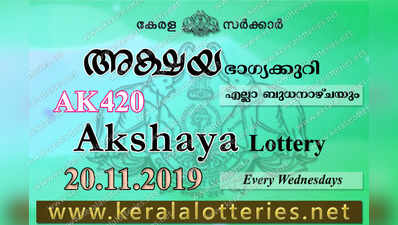 AK 420 Lottery: അക്ഷയ ലോട്ടറി നറുക്കെടുപ്പ് ഇന്ന് മൂന്ന് മണിയ്‍ക്ക്