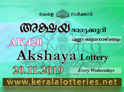 AK 420 Lottery: അക്ഷയ ലോട്ടറി നറുക്കെടുപ്പ് ഇന്ന് മൂന്ന് മണിയ്‍ക്ക്