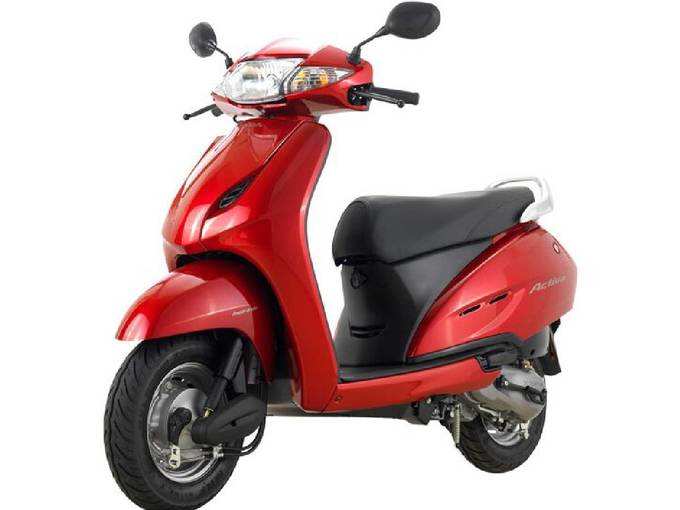 Honda Activa