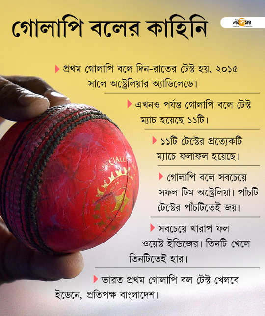 English to Bangla Meaning of racket - কোলাহল